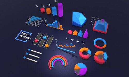 5 Indicadores que mudam quando você automatiza a prospecção