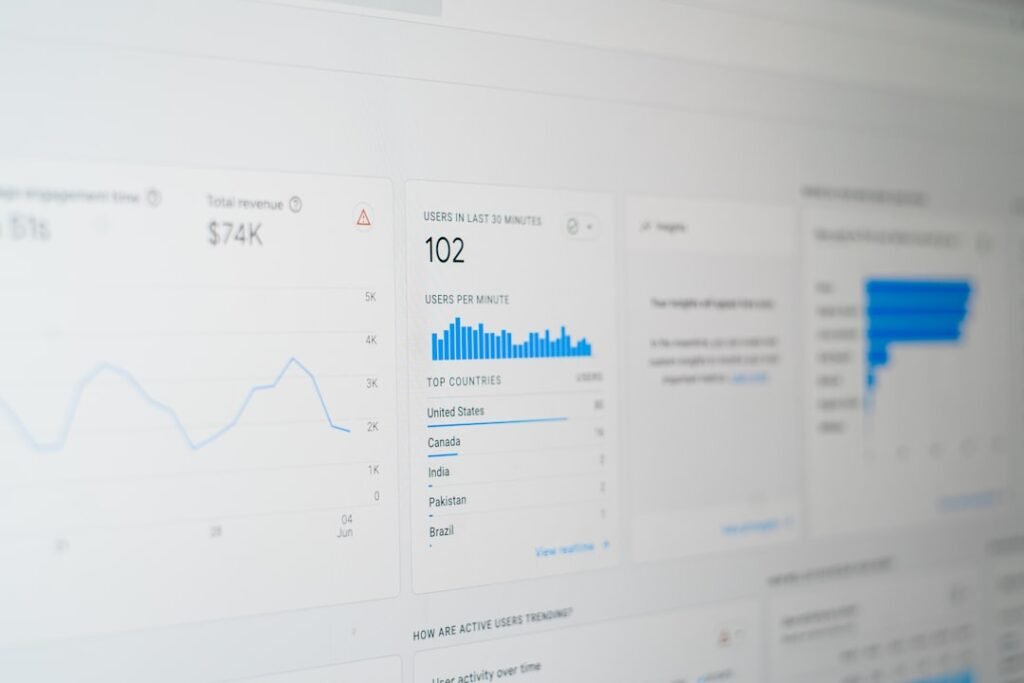 Leia mais sobre o artigo Automatizar a prospecção para cortar gastos com anúncios