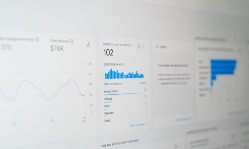 Automatizar a prospecção para cortar gastos com anúncios