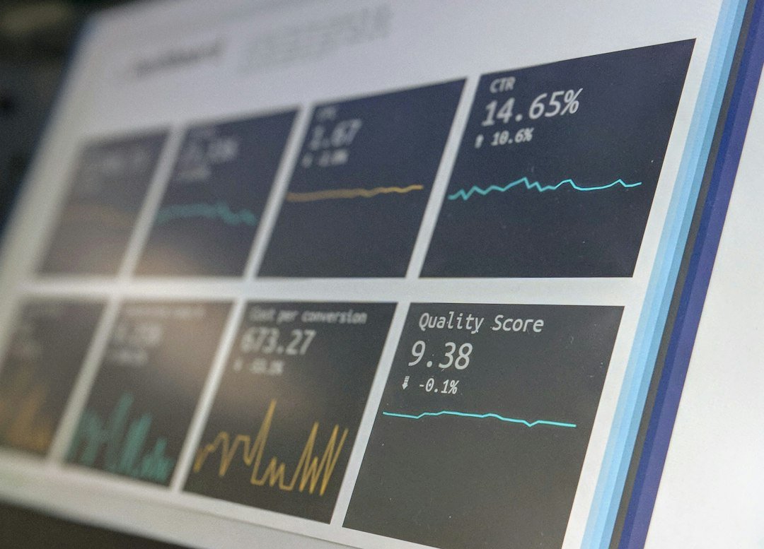 No momento, você está visualizando Dashboard Inteligente: Identifique Gargalos na Prospecção